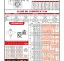 Page 567 - MOTORÉDUCTEURS ÉCONOMIQUES PHMR & GUIDE DE LUBRIFICATION