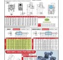 Page 569 - ACCESSOIRES POUR MOTORÉDUCTEURS