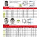 Page 578 - MOYEUX TTQ EN INOX