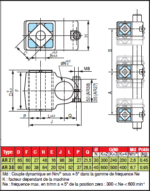 Page 461 - BRAS OSCILLANTS RÉGLABLES AR & TÊTES DE BIELLE ST