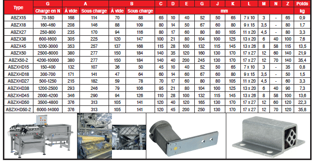 Page 464 - COMPAS ÉLASTIQUES EN INOX ABZX