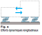 Page 466 - AMORTISSEURS DE VIBRATIONS ESL