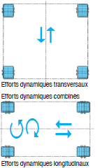 Page 466 - AMORTISSEURS DE VIBRATIONS ESL