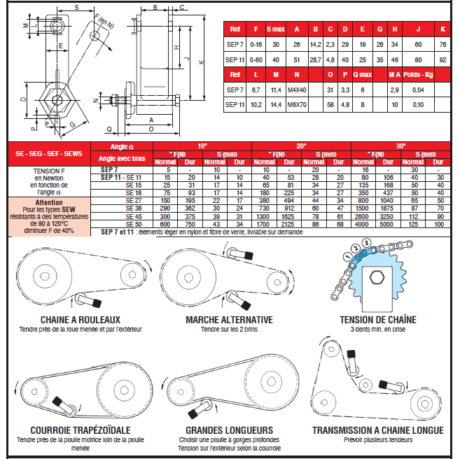 Page 471 - ÉLÉMENTS TENDEURS ROSTA & ÉLÉMENTS ROSTA® EN INOX