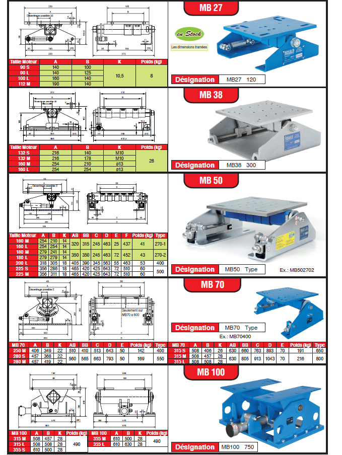 Page 475 - BASES MOTEUR À TENSION AUTOMATIQUE