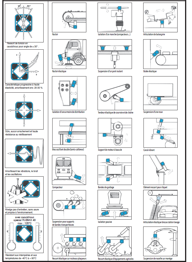 Page 476 - LES ELÉMENTS ÉLASTIQUES ROSTA… la solution plus simple