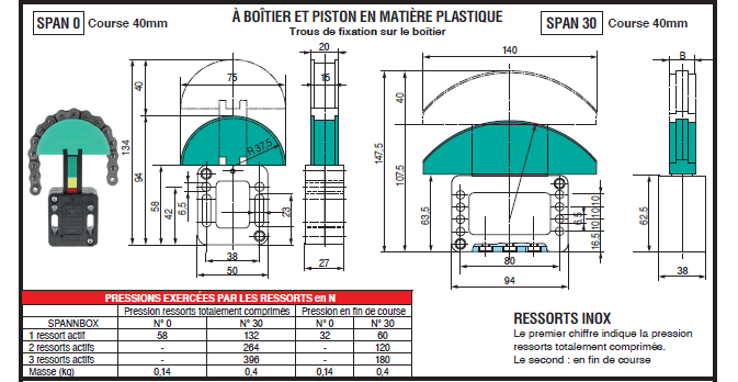 Page 493 - TENDEURS “ SPANNBOX ” N° 0 ET N° 30 & TENDEURS “ SPANNBOX ” N° 1 ET N° 2