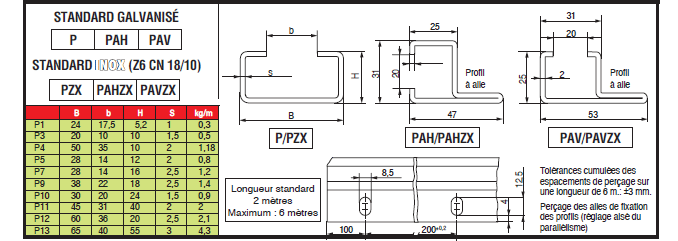 Page 496 - GLISSIÈRE DE BASE POUR CHAÎNES À ROULEAUX & PROFILS MÉTALLIQUES NUS