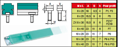 Page 498 - GLISSIÈRES MONTÉES SUR PROFIL MÉTALLIQUE