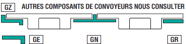 Page 504 - SEMI PRODUITS EN MATIÈRE NOFRIX & GLISSIÈRES POUR TRANSPORTEURS, CONVOYEURS…