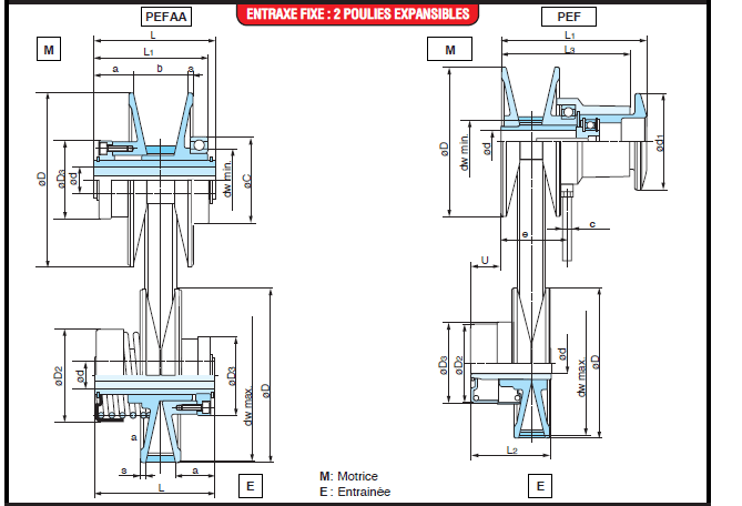 Page 515 - POULIES VARIABLES