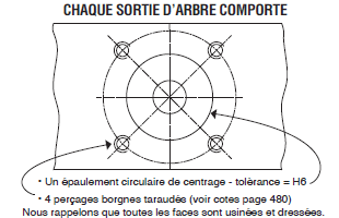 Page 527 - ENGRENAGES DENTURE SPIRALE TRAITÉE