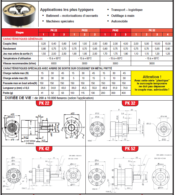 Page 539 - RÉDUCTEURS TYPE PK ( PLASTIQUE ) & RÉDUCTEURS À ARBRE D’ENTRÉE