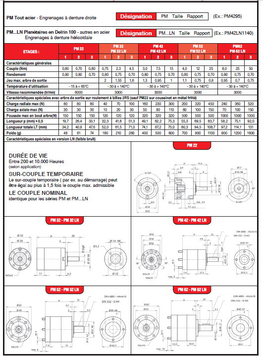 Page 540 - RÉDUCTEURS PM (EN ACIER) & PM…LN (À FAIBLE BRUIT)