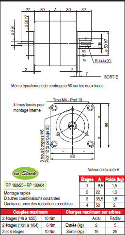 Page 544 - MOTORÉDUCTEURS À PLANÉTAIRES