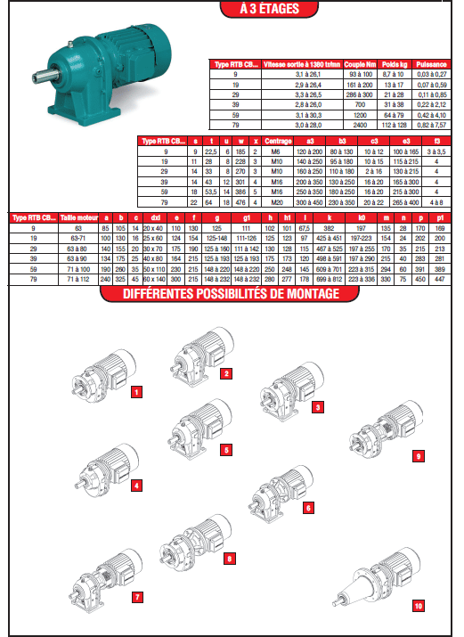 Page 552 - MOTORÉDUCTEURS COAXIAUX