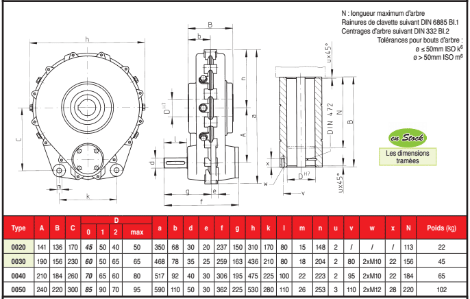 Page 562 - TYPES 0020 - 0030 - 0040 - 0050 & TENDEURS POUR RÉDUCTEURS À 1 ÉTAGE