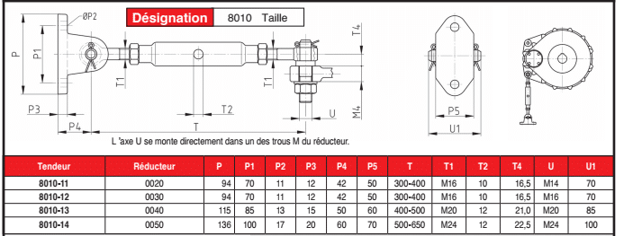 Page 562 - TYPES 0020 - 0030 - 0040 - 0050 & TENDEURS POUR RÉDUCTEURS À 1 ÉTAGE