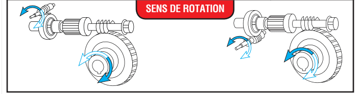 Page 564 - MOTORÉDUCTEURS ÉCONOMIQUES PH