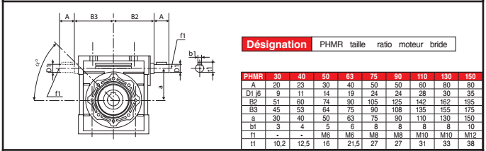 Page 567 - MOTORÉDUCTEURS ÉCONOMIQUES PHMR & GUIDE DE LUBRIFICATION