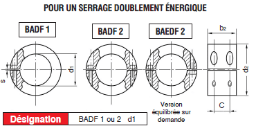 Page 273 - BAGUES D’ARRÊT FENDUES 1 & 2 PIÈCES, BAGUES D'ARRÊT DOUBLES FENDUES, BAGUES D'ARRÊT / FILETÉES FENDUES & <strong>BAGUES DE BLOCAGE DE PRÉCISION</strong>