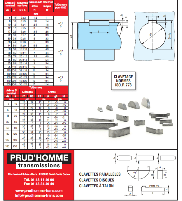 Page 574 - BARREAUX DE CLAVETTES CALIBRÉS