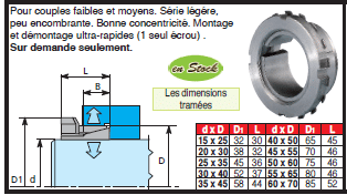 Page 582 - RINGBLOCK BAGUES SERIE 1060, RINGBLOCK SÉRIE 1500 & RINGBLOCK SÉRIE 1060