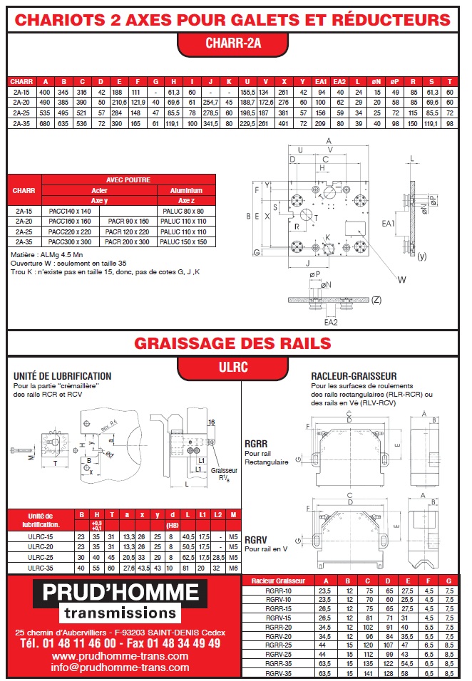 Page 222 - CHARIOTS 2 AXES POUR GALETS ET RÉDUCTEURS