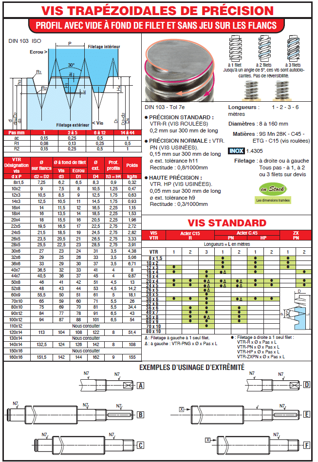 Page 226 - VIS TRAPÉZOIDALES DE PRÉCISION