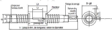 Page 234 - LES VIS À BILLES ‘‘CARRY’’ DE TRANSPORT