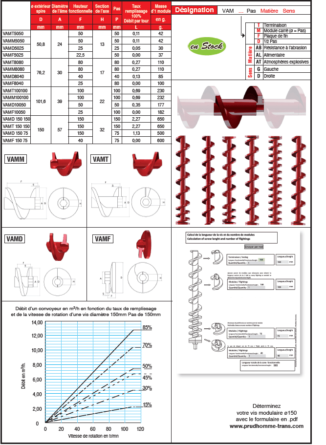 Page 238 - VIS D’ARCHIMÈDE MODULAIRE