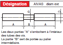 Page 239 - VIS STANDARD MONOBLOCS, ARBRES INTERMÉDIAIRES ET D’EXTRÉMITÉ & SUPPORTS INTERMÉDIAIRES