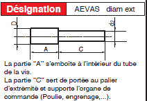 Page 239 - VIS STANDARD MONOBLOCS, ARBRES INTERMÉDIAIRES ET D’EXTRÉMITÉ & SUPPORTS INTERMÉDIAIRES