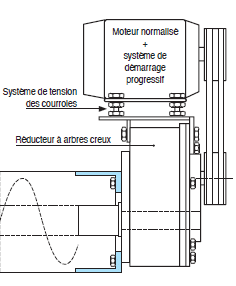 Page 240 - AUGETS STANDARD EN TÔLE & VIS ET AUGETS SPÉCIAUX