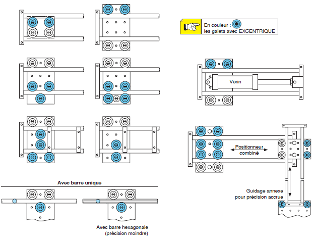 Page 241 - ÉLÉMENTS MODULAIRES POUR GLISSIÈRES