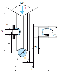 Galet de roulement avec essieux pour portes - en fonte grise - à rainure  angulaire en forme de U - avec roulement à rouleaux - Ø du galet 60 à 160  mm - capacité de charge 30 à 175 kg