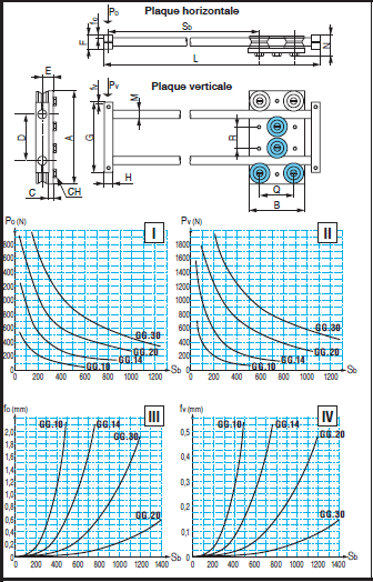 Page 243 - PLAQUE FIXE - GLISSIÈRES MOBILES & PLAQUE MOBILE HORIZONTALE - GLISSIÈRES FIXES