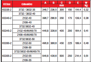 Page 259 - ÉQUERRES POUR GLISSIÈRES