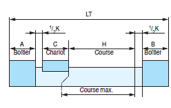 Page 262 - ÉLÉMENTS LINÉAIRES