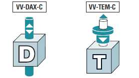 Page 266 - VÉRINS A VIS TRAPÉZOÏDALES COMPACTS