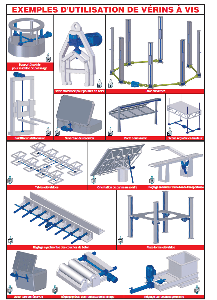 Page 267 - EXEMPLES D’UTILISATION DE VÉRINS À VIS