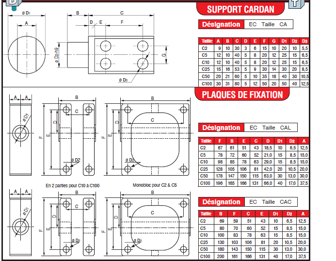 Page 272 - ACCESSOIRES POUR SÉRIE VVTEMC & ACCESSOIRES POUR VVDAXC & VVTEMC