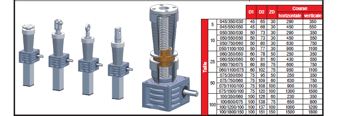 Page 273 - SOUFFLETS METALLIQUES VVTEMC VVDAXC & SOUFFLETS SOUPLES VVTEMC VVDAXC