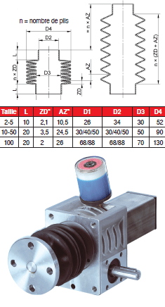 Page 273 - SOUFFLETS METALLIQUES VVTEMC VVDAXC & SOUFFLETS SOUPLES VVTEMC VVDAXC