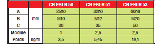 Page 289 - LRC LINÉAIRE & ACCESSOIRES POUR LRC - ESLR