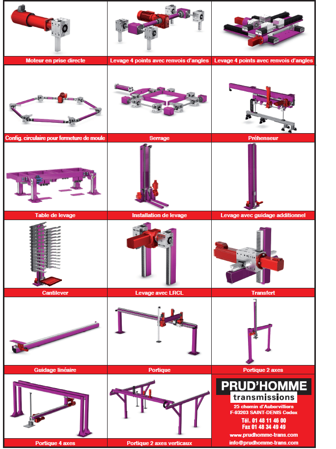 Page 291 - EXEMPLES D’UTILISATION