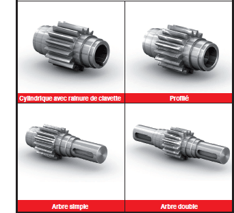 Page 292 - ACCESSOIRES POUR LRC - ESLR