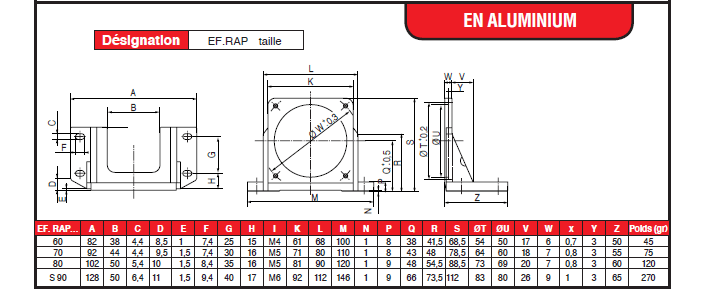 Page 295 - RÉDUCTEURS À ARBRES PARALLÈLES & ÉQUERRES DE FIXATION POUR RÉDUCTEUR RAP