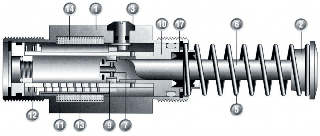 Page 306 - AMORTISSEURS DE CHOCS HYDRAULIQUES