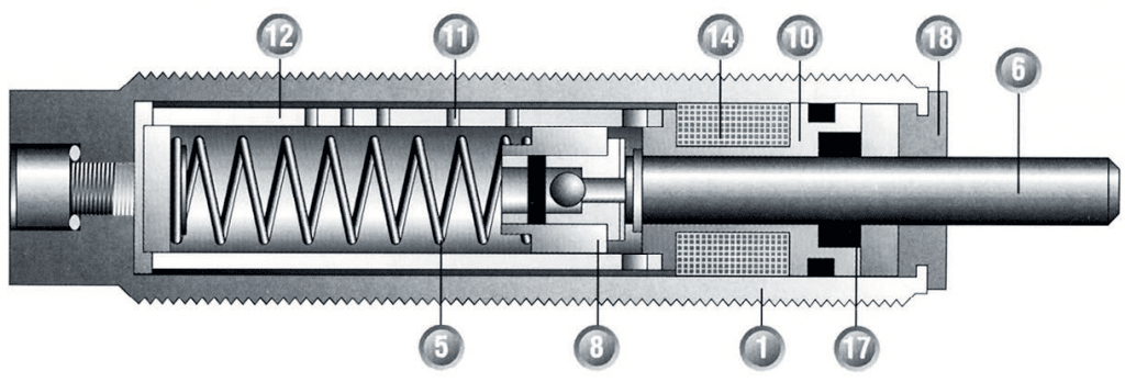 Page 306 - AMORTISSEURS DE CHOCS HYDRAULIQUES